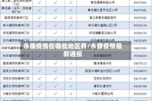 永康疫情在哪些地区有/永康疫情最新通报