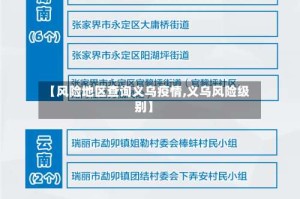 【风险地区查询义乌疫情,义乌风险级别】