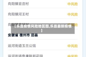 【乐昌疫情风险地区图,乐昌最新疫情】