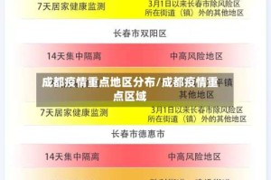 成都疫情重点地区分布/成都疫情重点区域