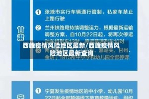 西峰疫情风险地区最新/西峰疫情风险地区最新查询