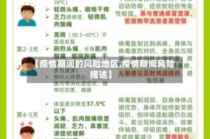 【疫情期间的风险地区,疫情期间风险描述】