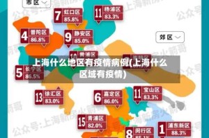 上海什么地区有疫情病例(上海什么区域有疫情)