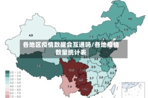 “全国疫情最新现状图” 全国疫情最新动态数据图？