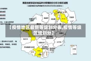 【疫情地区最新等级划分表,疫情等级区域划分】