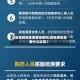 【疫情跨地区需要证明吗,疫情跨区需要什么证明】