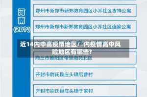 近14内中高疫情地区/囯内疫情高中风险地区有哪些?
