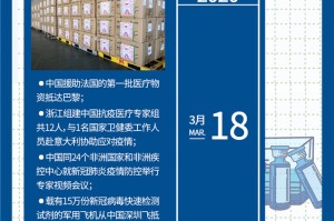 2019年新型肺炎爆发-2019年新冠肺炎时间线