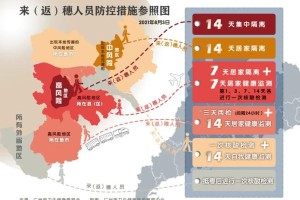 河南肺炎疫情,河南肺炎疫情最新情况