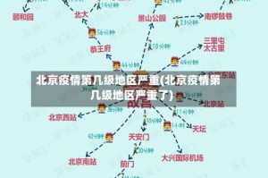 北京疫情第几级地区严重(北京疫情第几级地区严重了)