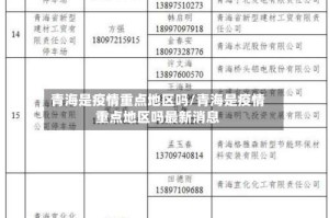 青海是疫情重点地区吗/青海是疫情重点地区吗最新消息