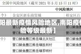 【南阳最新疫情风险地区,南阳疫情风险等级最新】