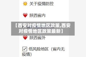 【西安对疫情地区政策,西安对疫情地区政策最新】