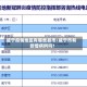 咸宁疫情地区有哪些县市/咸宁市有新增病例吗?