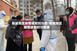 聊城地区疫情级别划分图/聊城地区疫情级别划分图表