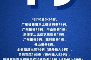 湖北新增本土无症状感染者6例︰(湖北新增本土确诊病例5例,新增无症状感染者11例)