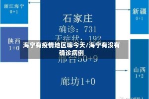 海宁有疫情地区嘛今天/海宁有没有确诊病例