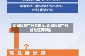 南安疫情中风险地区/南安疫情中风险地区有哪些