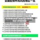 杭州疫情风险是几级地区(杭州疫情风险是几级地区管控)