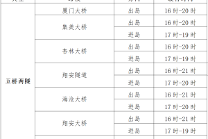 【五一假期高速路免费吗/五一假期高速免费?】