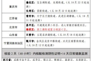 陕西省昨日疫情通报︰(陕西省昨日疫情通报数据)