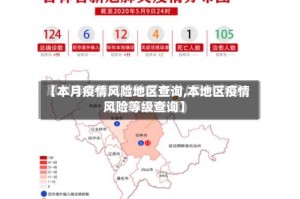 【本月疫情风险地区查询,本地区疫情风险等级查询】