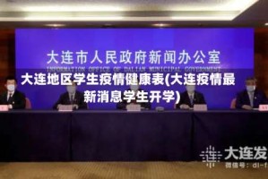 大连地区学生疫情健康表(大连疫情最新消息学生开学)