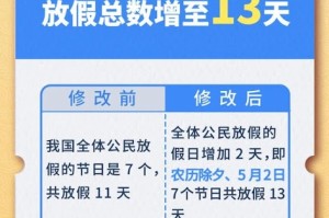 放假安排五一-放假五一放假