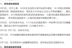 兰州疫情最新消息今天新增了15例〃兰州疫情最新消息确诊19例