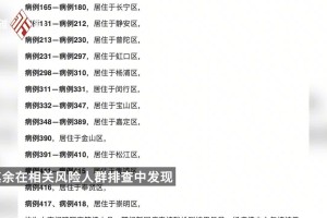 上海新增4例确诊.上海又新增4例