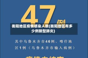 衡阳地区疫情感染人数(衡阳地区有多少例新型肺炎)