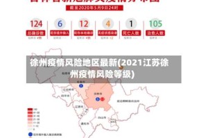 徐州疫情风险地区最新(2021江苏徐州疫情风险等级)