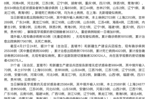 安徽两地呼吁春节不返乡,外省务工人员难道要在工地过年吗？