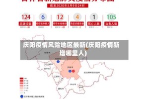 庆阳疫情风险地区最新(庆阳疫情新增哪里人)
