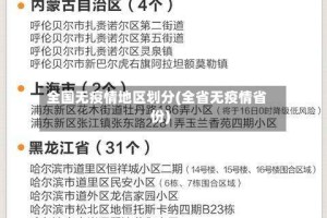 全国无疫情地区划分(全省无疫情省份)