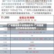 广州增城属于疫情地区吗/广州增城属于疫情地区吗现在