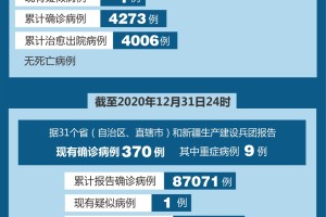 「31省区市新增6例确诊病例」〃31省区市新增7例6