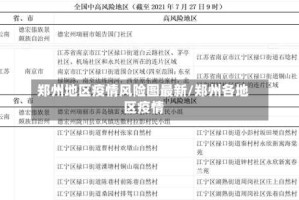 郑州地区疫情风险图最新/郑州各地区疫情