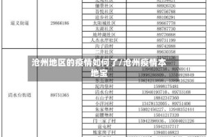 沧州地区的疫情如何了/沧州疫情本地宝