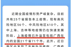 上海新增感染者超2万︰(上海新增3000例感染)