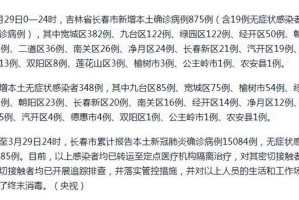31省区市新增本土确诊8例,均在大连,为何都集中在了大连？
