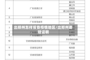 出郑州怎样报备疫情地区/出郑州要啥证明