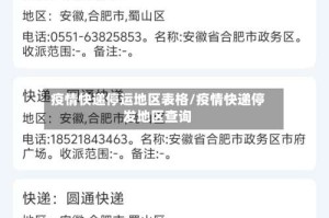 疫情快递停运地区表格/疫情快递停发地区查询