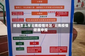 报备怎么报云南疫情地区/云南疫情健康申报