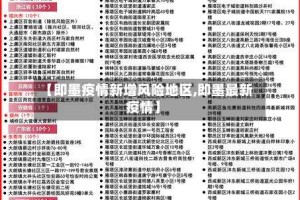 【即墨疫情新增风险地区,即墨最新疫情】