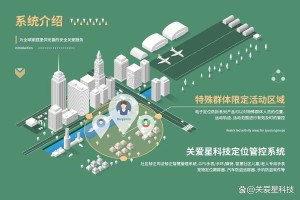 隔离查询系统,全国隔离信息查询