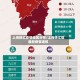 上海徐汇疫情地区分布/上海徐汇区最新疫情通报