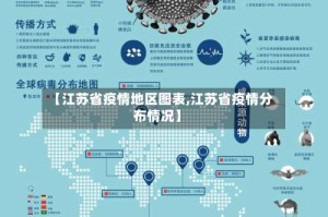 【江苏省疫情地区图表,江苏省疫情分布情况】