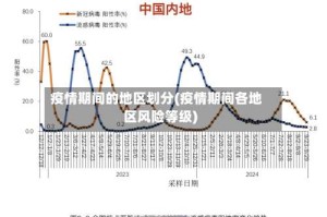 疫情期间的地区划分(疫情期间各地区风险等级)