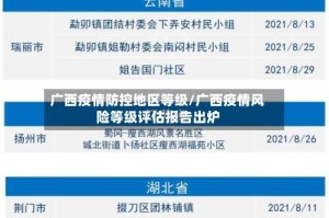 广西疫情防控地区等级/广西疫情风险等级评估报告出炉